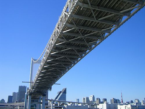 レインボーブリッジの下を抜ける